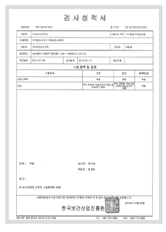 Korea Health Industry Development Institute(KHIDI) Inspection Report